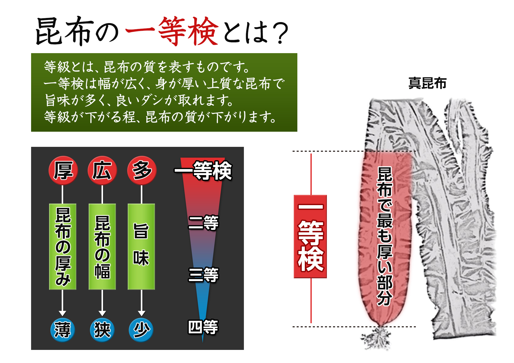 Maruzen Naya Store Co., Ltd.